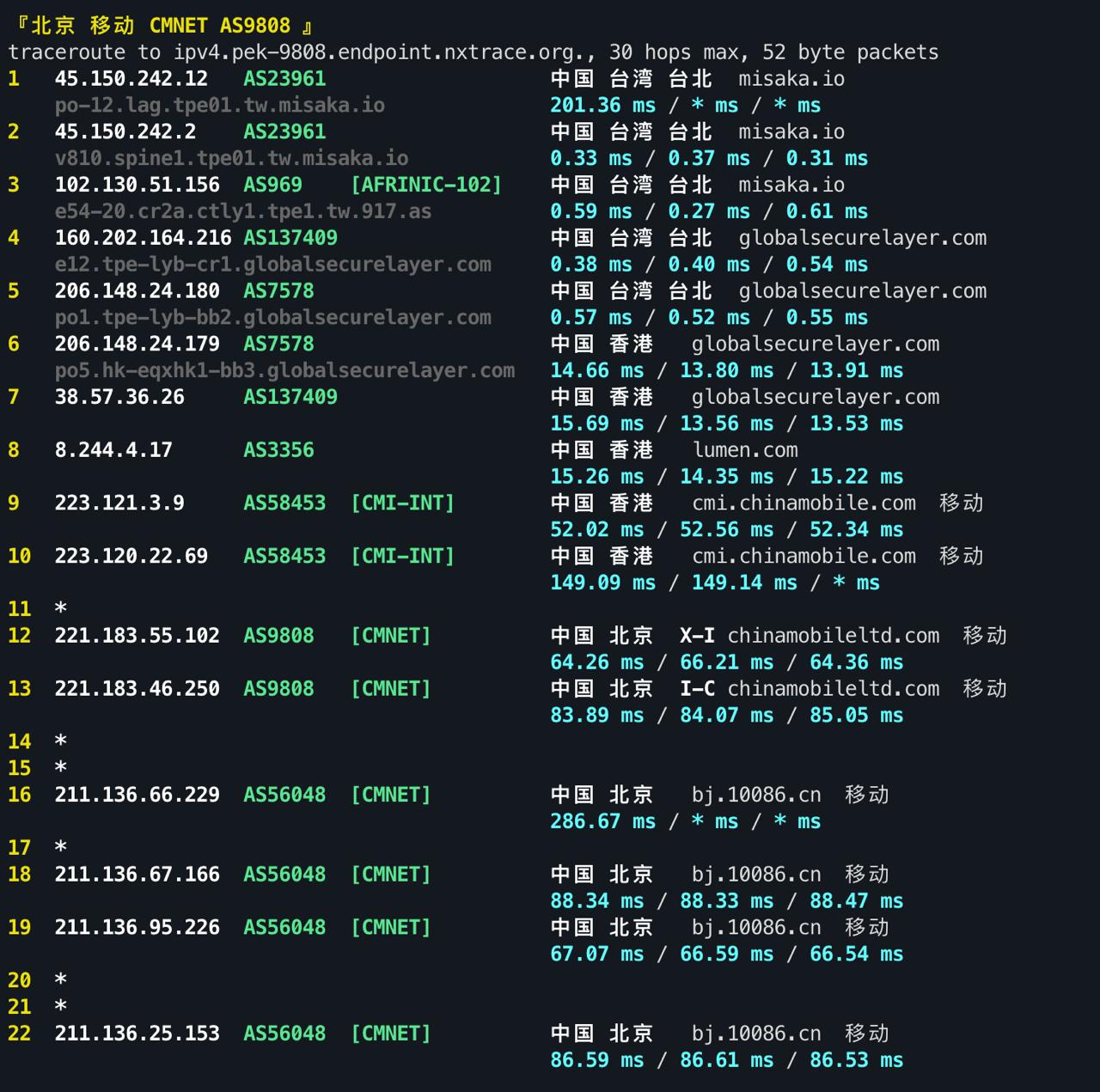 IPv4 回程 ICMP 3